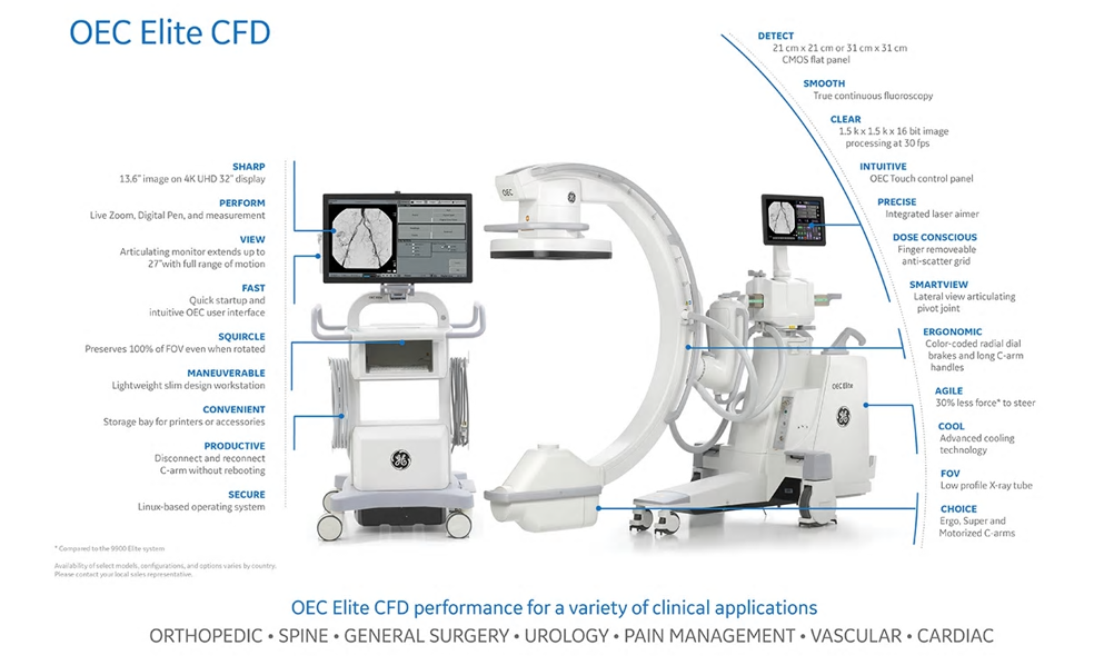 Used GE OEC Elite CFD C ARM for Sale | 20Med